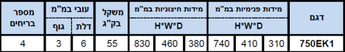 כספת מעטפות לאירועים דגם EK1 – תמונת מוצר 2 כספת מעטפות לאירועים דגם EK1