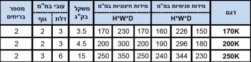 כספת מפתח דגם K
