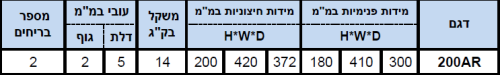 כספת מלון מנוע דגם AR – תמונת מוצר 5 כספת מלון מנוע דגם AR