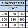 כספת דיגיטלית דגם DA – תמונת מוצר 3 כספת דיגיטלית דגם DA