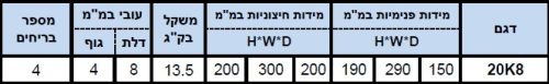 כספת מפתח K8-20