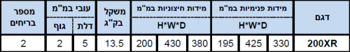 כספת מלון מנוע דגם XR – תמונת מוצר 3 כספת מלון מנוע דגם XR