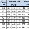 כספת דיגיטלית נעילה כפולה דגם DK – תמונת מוצר 4 כספת דיגיטלית נעילה כפולה דגם DK