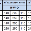 כספות מפתח עם פתח למטבעות COIN – תמונת מוצר 2 כספות מפתח עם פתח למטבעות COIN