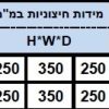 כספת דיגיטלית לאקדח אישי לפי מפרט המשרד לביטחון לאומי – דגם 258 – תמונת מוצר 2 כספת דיגיטלית לאקדח אישי לפי מפרט המשרד לביטחון לאומי – דגם 258