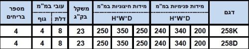 כספת דיגיטלית לאקדח אישי לפי מפרט המשרד לביטחון לאומי – דגם 258 – תמונת מוצר 2 כספת דיגיטלית לאקדח אישי לפי מפרט המשרד לביטחון לאומי – דגם 258