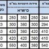כספת דיגיטלית דגם DG
