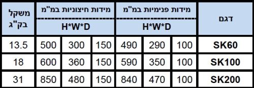 ארון כספת דיגיטלי לאחסון מפתחות דגם SK – תמונת מוצר 5 ארון כספת דיגיטלי לאחסון מפתחות דגם SK
